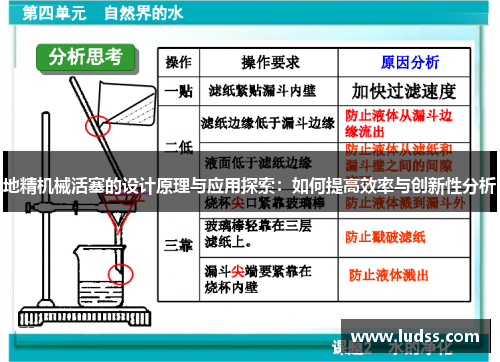 地精机械活塞的设计原理与应用探索：如何提高效率与创新性分析